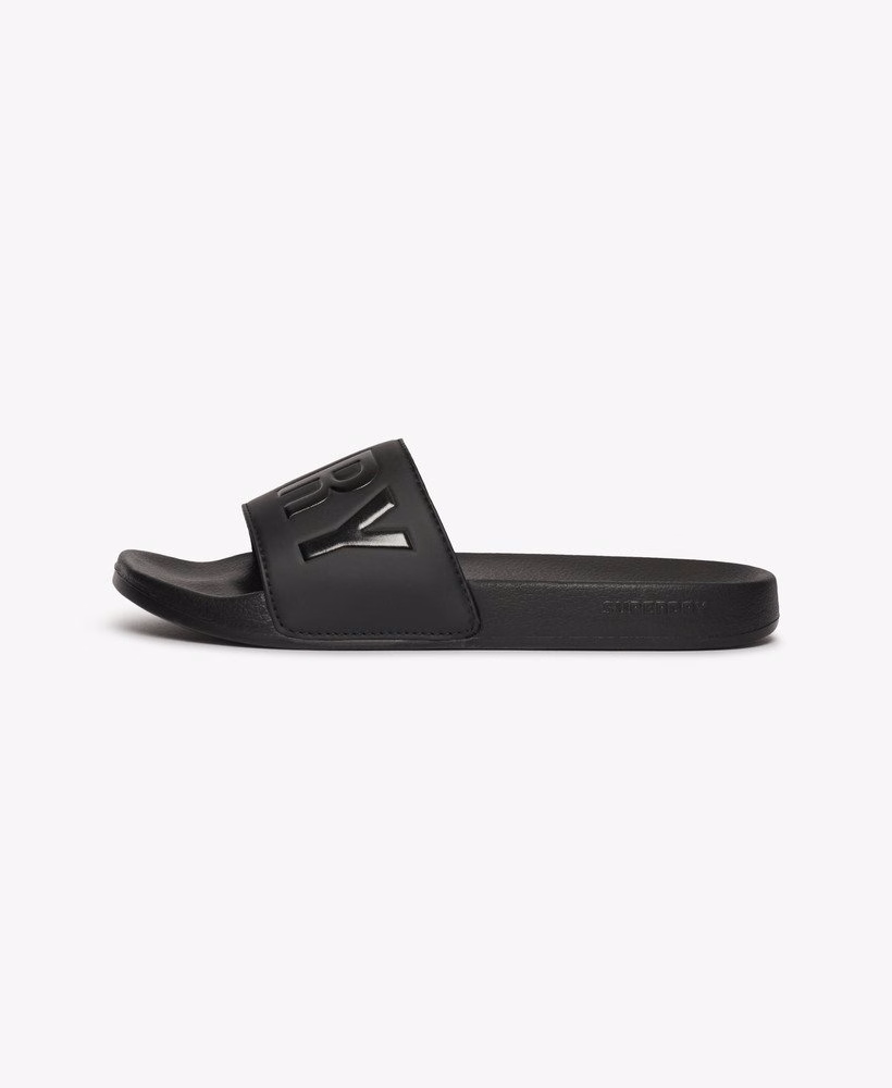 Core Graphic Pool Sliders