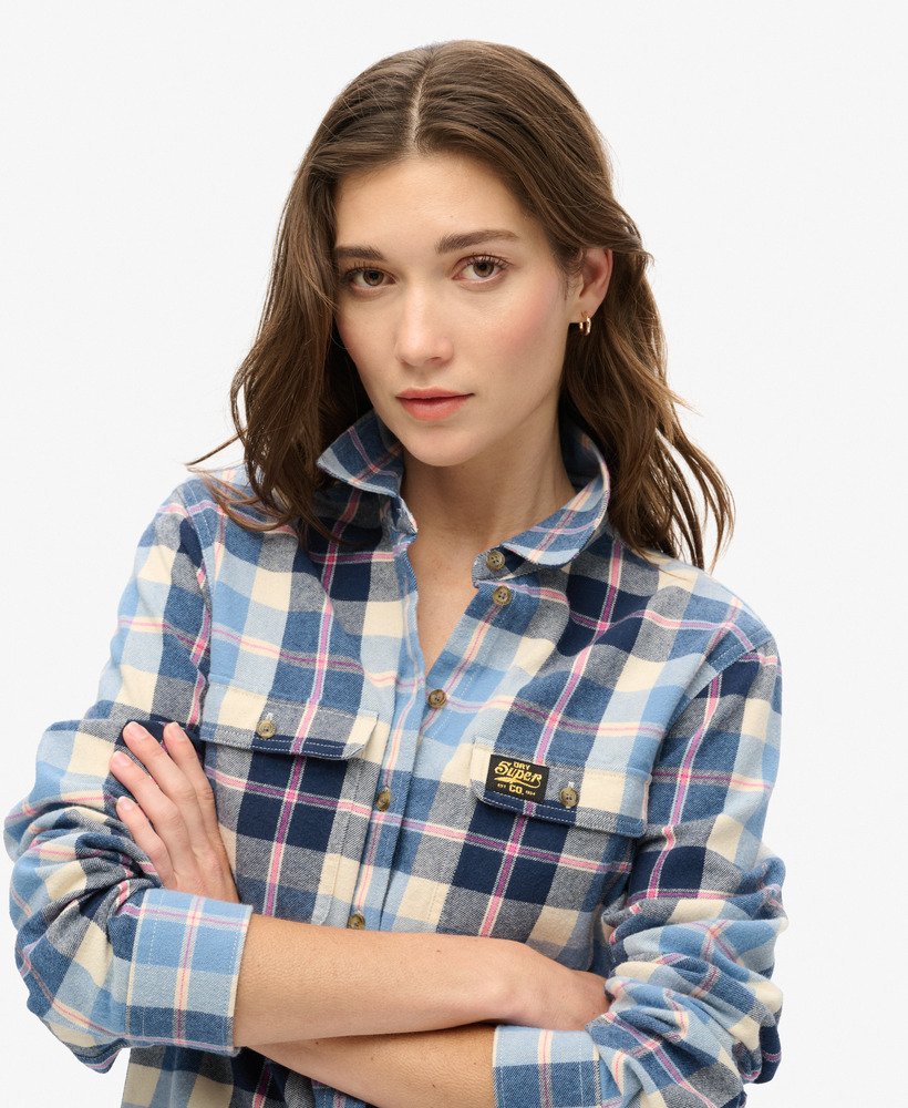 lumberjack geruit flanellen overhemd in klassiek blauw ruitpatroon
